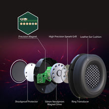 Load image into Gallery viewer, IPXS8598B_7.jpg@217ce932de681635d019e76bd90f91b6
