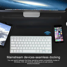 Load image into Gallery viewer, KB3268W_3.jpg@e41808c06894fd475627381cee884015
