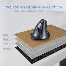 Load image into Gallery viewer, KB8874_8.jpg@b536f7b85f1f35b3d33a23762fb4b424
