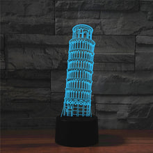 Load image into Gallery viewer, LED0661.jpg@247c732d03c2ad35cd09be0808cb204f

