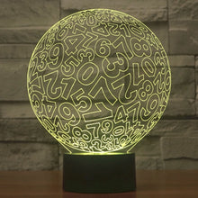 Load image into Gallery viewer, LED2920_9.jpg@767712bb976314b616ce4ced321ccb54
