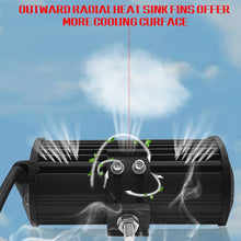 Load image into Gallery viewer, LED5075_8.jpg@63780289db6035670c46bb12a1d45ef1
