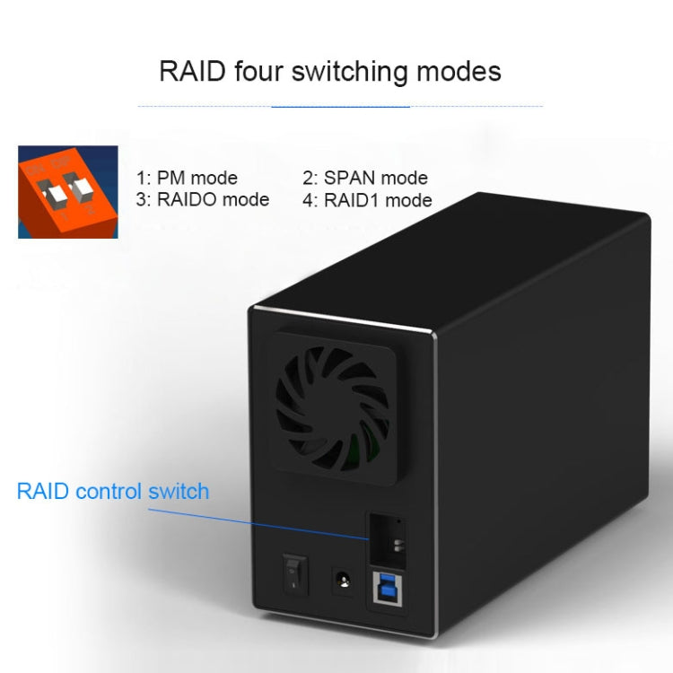 Blueendless USB-B Interface 3.5 inch 2 Bay RAID Combination Array HDD ...