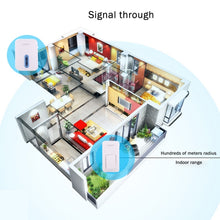 Load image into Gallery viewer, MDC1168_7.jpg@295dac3598c8e50a2b265bfb42422aaf
