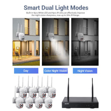 Load image into Gallery viewer, NC0360_B3.jpg@f7bd961004347a0bc3a7a5996ac6b24b
