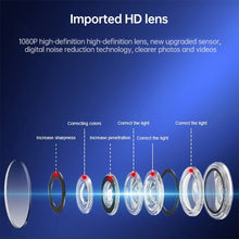 Load image into Gallery viewer, NC0397_B2.jpg@fcf81a2616a1418fccc2c0e0fcebf244
