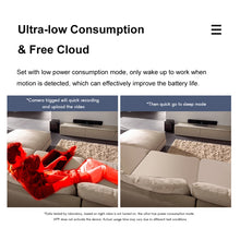 Load image into Gallery viewer, NC1302_6.jpg@31fc4357f56cfa844834d39a5141b055
