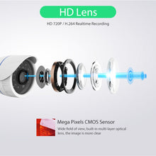 Load image into Gallery viewer, NC3437_9.jpg@124389ff17eb16d37b241390775f8641
