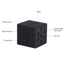 Load image into Gallery viewer, NC5269_2.jpg@dd02f73f0ad04df4acfed2799095618b
