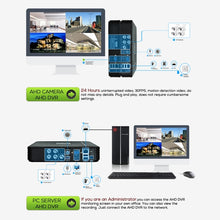 Load image into Gallery viewer, NC7067W_6.jpg@0c42fe2f5a12dee201cb80f9b49698df
