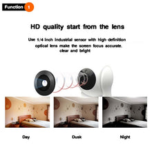 Load image into Gallery viewer, NC8022_6.jpg@75936205c3feff0412932eba9e357dbe
