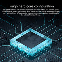 Load image into Gallery viewer, PC2293_5.jpg@538395472dc6b8257d10d3146bd0d0ea
