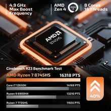 Load image into Gallery viewer, PC2562_B4.jpg@03b8dce753eb14bbdf813942c3506e04
