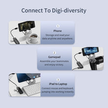 Load image into Gallery viewer, PC9892_B7.jpg@64fe17061ca546b7ab0d020beebcf294
