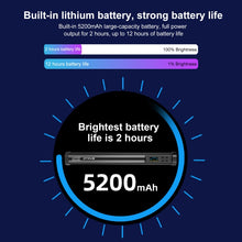 Load image into Gallery viewer, PU4136_5.jpg@7ca0ed65f48f9eacd5179ba744d8f70a
