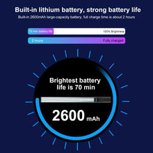 Load image into Gallery viewer, PU4140_5.jpg@559e9f614b86a3445e36ba182c52e5d9
