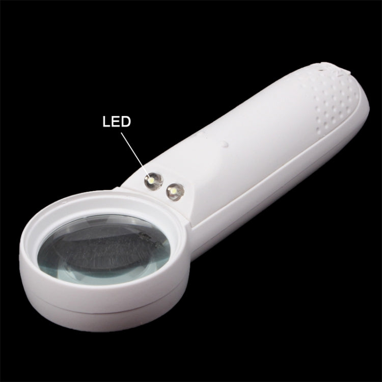 15X Handheld Exclamation Mark Type Magnifier with 2 LED – Maverick Sales