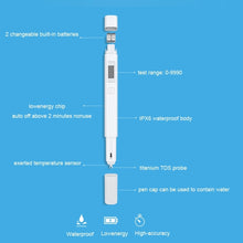 Load image into Gallery viewer, S-CA-1000W_5.jpg@5b9c62fe3e9b1970a84bf1e1475485a4
