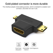 Load image into Gallery viewer, S-HDMI-0008_2.jpg@de98c1e47baf33716577a28b3b4cc16e
