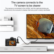 Load image into Gallery viewer, S-HDMI-0008_5.jpg@15a8571ced7423171f67d37d28024f07
