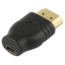 Load image into Gallery viewer, S-HDMI-0011.jpg@d2d9637f3404599e6dfc986c4080e5e3
