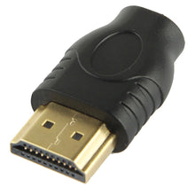 Load image into Gallery viewer, S-HDMI-0011_1.jpg@0c078a3557c3199fc98ed8b12abaae2f
