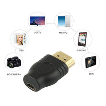 Load image into Gallery viewer, S-HDMI-0011_2.jpg@1d008b4e4488f7e6a8996f49571fef5f
