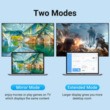 Load image into Gallery viewer, S-HDMI-0019_5.jpg@f3b7c57a606039e4b6a1b9c4eb72bc02
