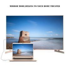 Load image into Gallery viewer, S-HDMI-0046_4.jpg@eb34acb400a71f5a0e7cc766f356d493
