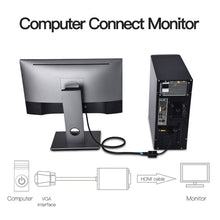 Load image into Gallery viewer, S-HDMI-0047_7.jpg@a37b0704f4e9cfa5b2bd0bfbf559adeb
