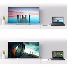 Load image into Gallery viewer, S-HDMI-0050_5.jpg@751a86bb5bc62138729558ce0f3ad687
