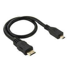 Load image into Gallery viewer, S-HDMI-0058.jpg@4d725579d829cb166dec68ff4fc1cf00
