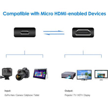 Load image into Gallery viewer, S-HDMI-0058_4.jpg@e02d48f0a0480cbcd3eb357e074b8ff5
