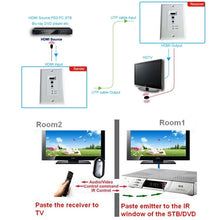 Load image into Gallery viewer, S-HDMI-1561W_10.jpg@db68c710ec1a18c2248f54c71a0727d6
