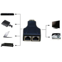 Load image into Gallery viewer, S-HDMI-1568_5.jpg@7bfd6da8772f0a15972344932f820f61
