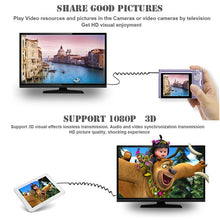 Load image into Gallery viewer, S-HDMI-2006_7.jpg@c5188e50df6daa794d08f75ffa002e14
