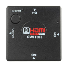 Load image into Gallery viewer, S-HDMI-3012_1.jpg@19920335e6d16ca5581cf1124ba65f2c
