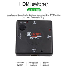 Load image into Gallery viewer, S-HDMI-3012_4.jpg@32354f8105ebf9812a9b5f5d858798ad
