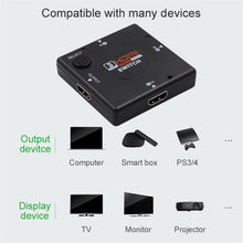 Load image into Gallery viewer, S-HDMI-3012_5.jpg@1850c84d329d9d6c9f427d18f85df0dc
