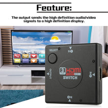 Load image into Gallery viewer, S-HDMI-3012_6.jpg@880c9be3304ef224376ff74318148f0c
