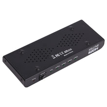 Load image into Gallery viewer, S-HDMI-3015_2.jpg@c80acfeb20a1285851c31cae5b2c1401
