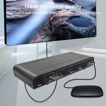 Load image into Gallery viewer, S-HDMI-3015_6.jpg@aab67eae1362d3328d272ab3154dc8bc

