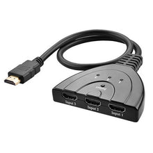 Load image into Gallery viewer, S-HDMI-3020_1.jpg@144a7c5870672588a716bbf40de3d5eb
