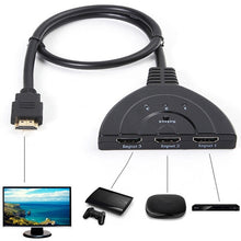 Load image into Gallery viewer, S-HDMI-3020_5.jpg@4ab8e2955dc5d930031f96d818bded3a
