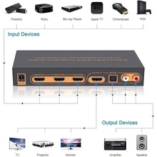 Load image into Gallery viewer, S-HDMI-5800_3.jpg@da90db7b366e5dba69bb0d7a674a532d
