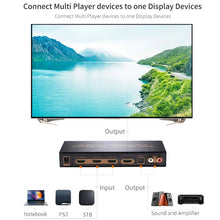 Load image into Gallery viewer, S-HDMI-5800_4.jpg@f8bb7289b80722b53ba6db4d90fa11f6
