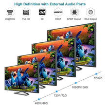 Load image into Gallery viewer, S-HDMI-5800_5.jpg@9f1a05ef50786927af87b90120ff7447
