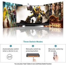Load image into Gallery viewer, S-HDMI-5800_7.jpg@6347dee2d7a69a9eb261b70b56e7be6b

