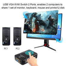Load image into Gallery viewer, S-KVM-01022_2.jpg@1b695d907792f35f0a6ebc557adc3d0b

