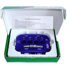 Load image into Gallery viewer, S-KVM-0104MS_3.jpg@b42228ec9c267ea3f4c5a58e871c13a4
